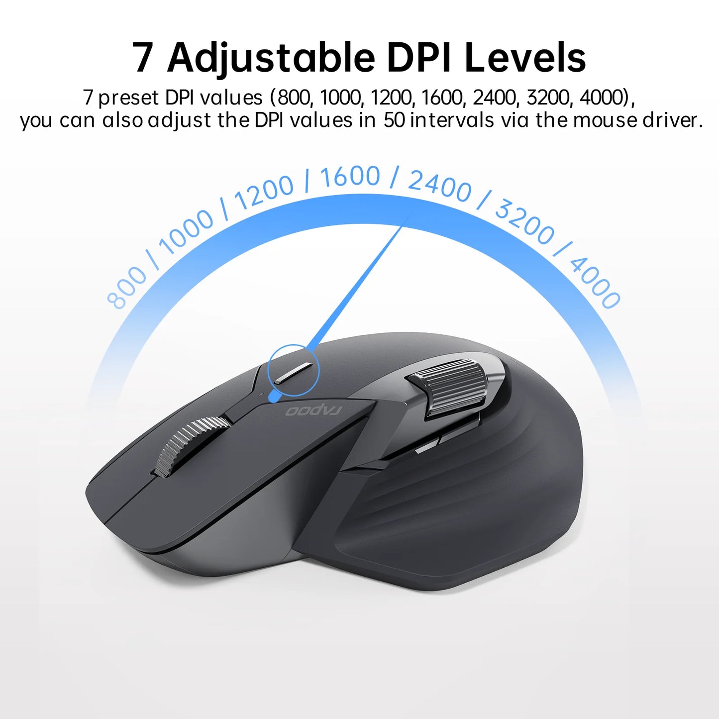 Rapoo MT760 Multi-Device Wireless Mouse – Ergonomic, Rechargeable, 4000 DPI