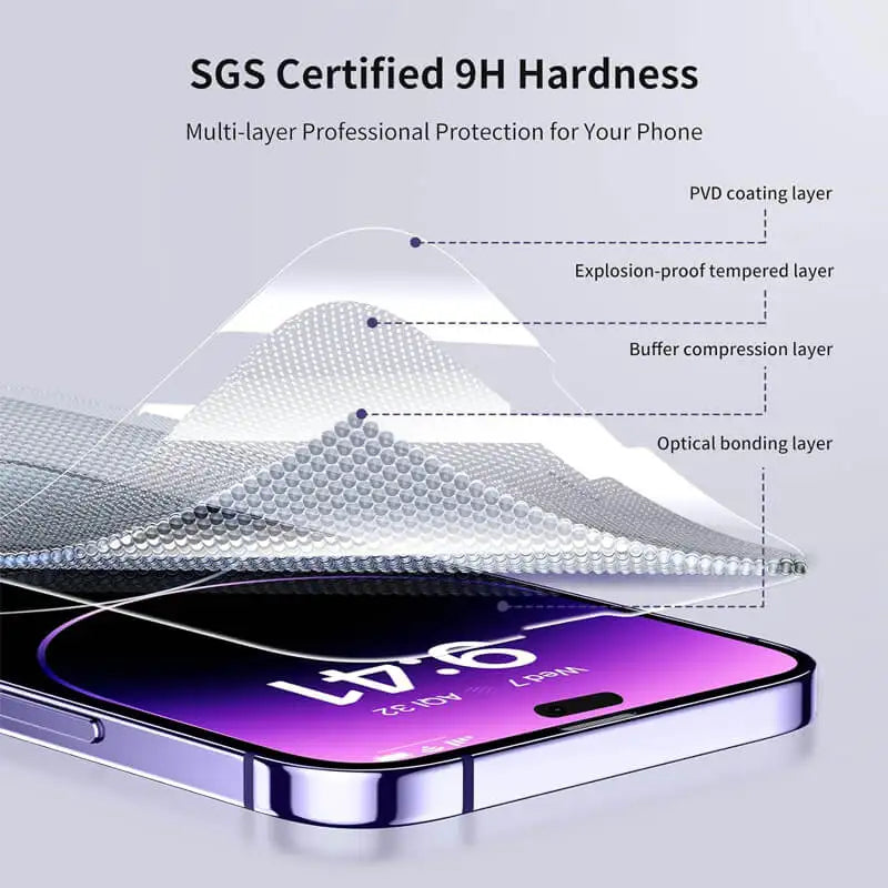 Tempered Glass Screen Protector for iPhone 11–18 Series
