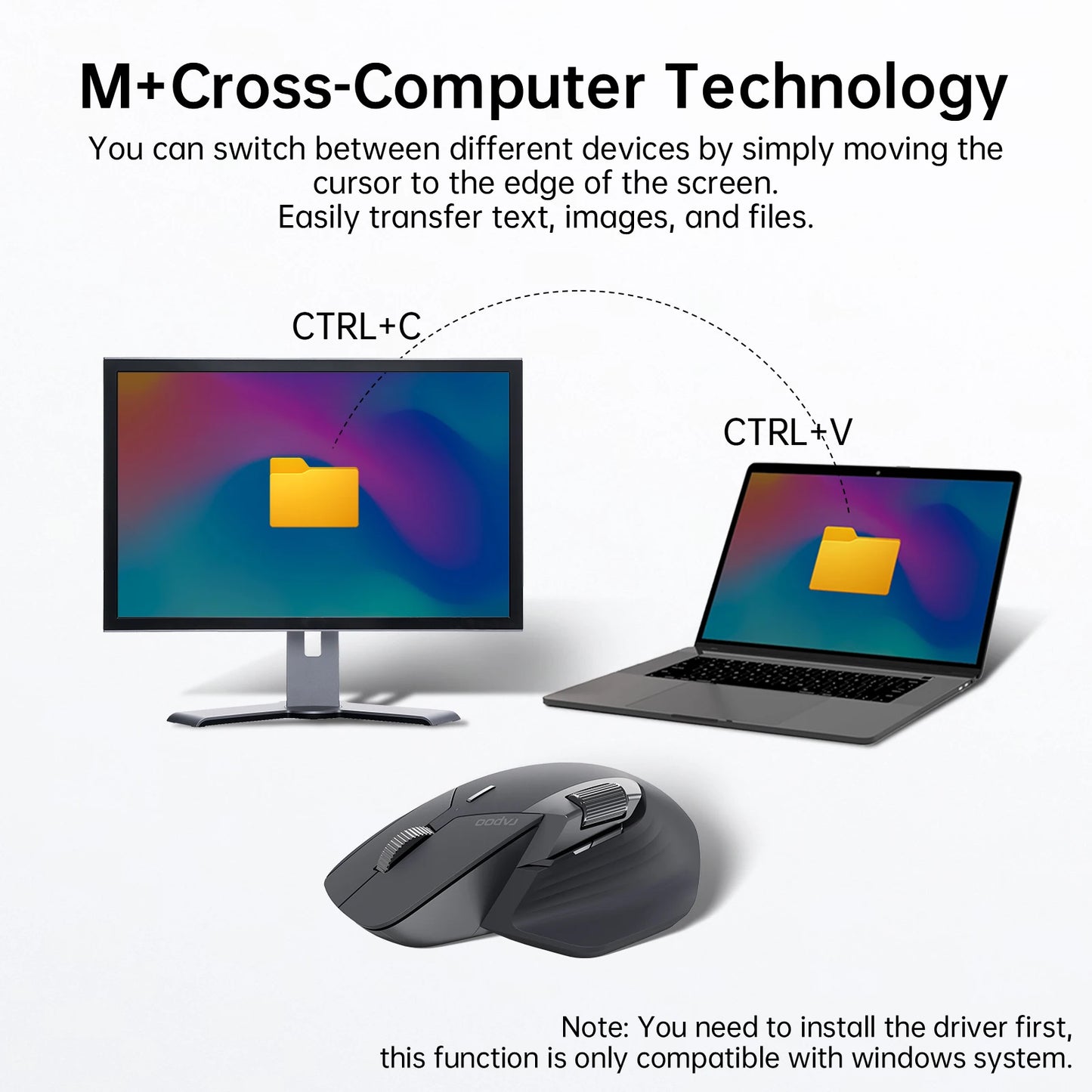 Rapoo MT760 Multi-Device Wireless Mouse – Ergonomic, Rechargeable, 4000 DPI