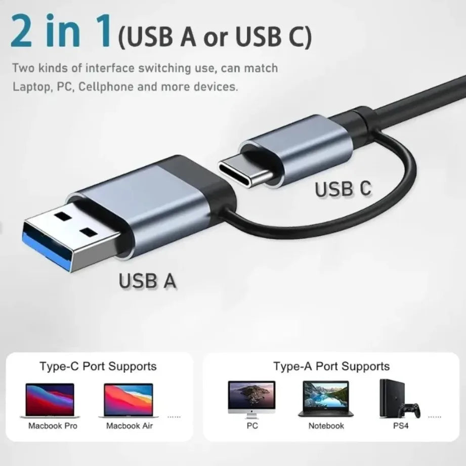 8-in-2 USB-C Hub with SD/TF Card Reader & Audio Jack